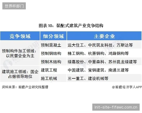 国际滑联对器材认证的新趋势表明，未来或将对冰刀的残余奥氏体含量设定标准，以确保竞赛公平性与安全性