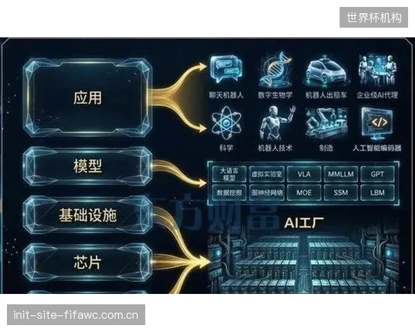 AI技术正与VVC编码器深度协同,通过实时数据分析生成个性化“粉丝感知”画面流,优化核心观赛体验 AI技术正与VVC编码器深度协同,通过实时数据分析生成个性化“粉丝感知”画面流,优化核心观赛体验
